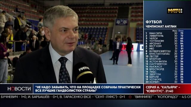 Большой гандбол в Краснодаре  новости «Матч ТВ»
