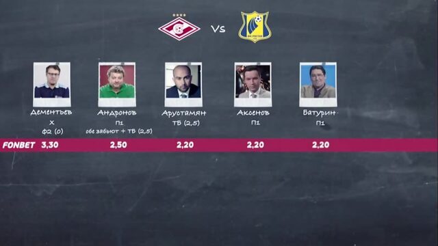 Коллективный разум Спартак  Ростов Прогноз экспертов