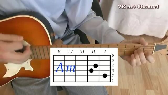Аккорды Группа крови гр.Кино  разбор на гитаре видео урок